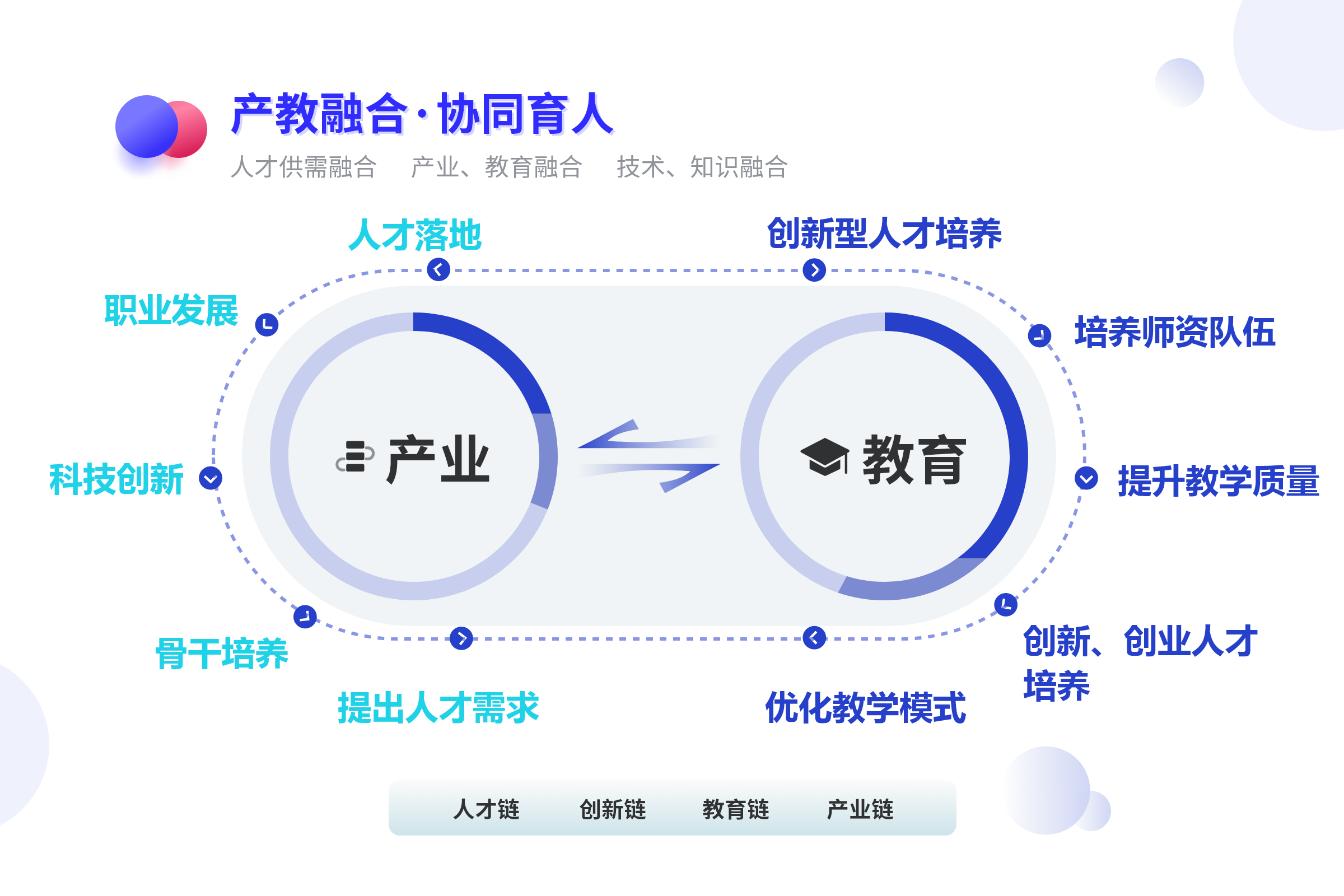 扩展版本1 – 17