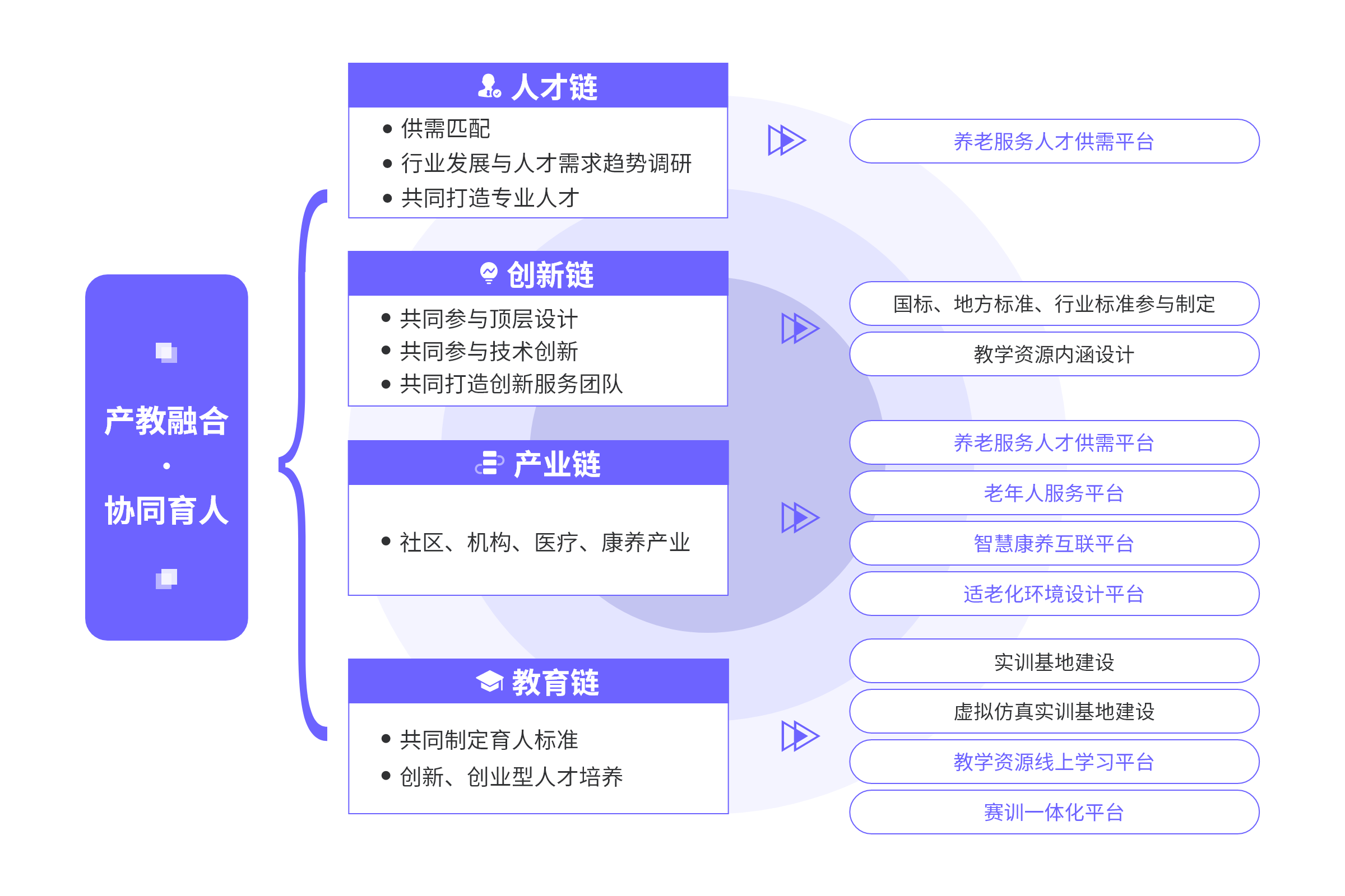 扩展版本2 – 1