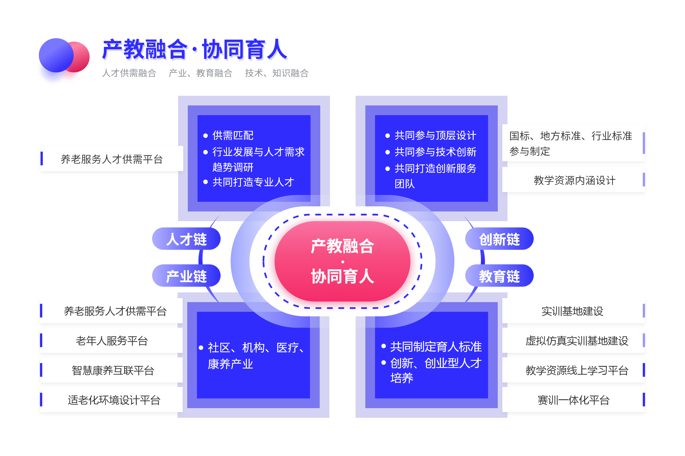 扩展版本8 – 1